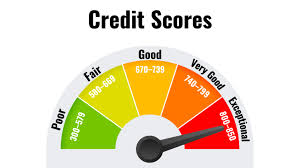 How to Improve Your Credit Score Fast: A Beginner’s Guide